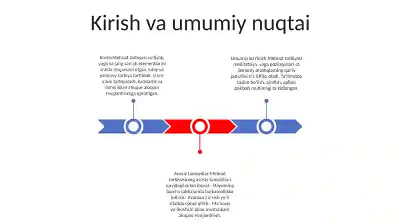 Mehnat Tarbiyasi:) 2