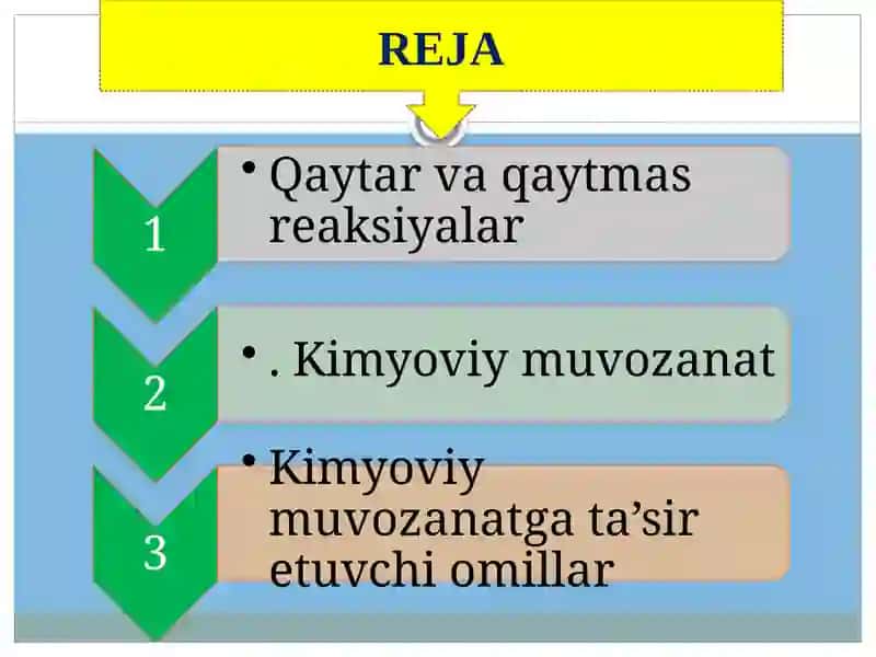 Kimyoviy muvozanat 2