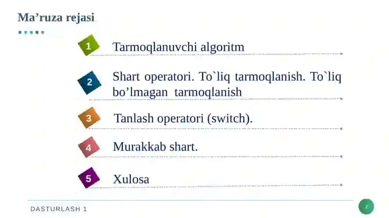 DASTURLASH 1 2