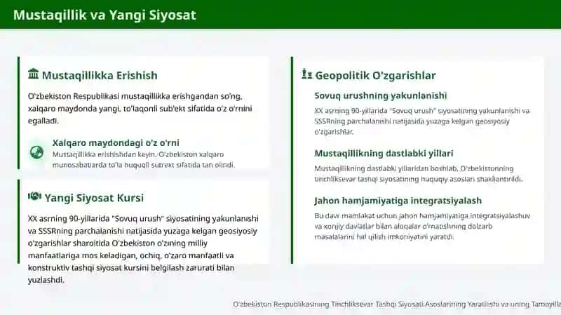 Tinchliksevar Tashqi Siyosati Asoslarining Yaratilishi va uning Tamoyillari 2