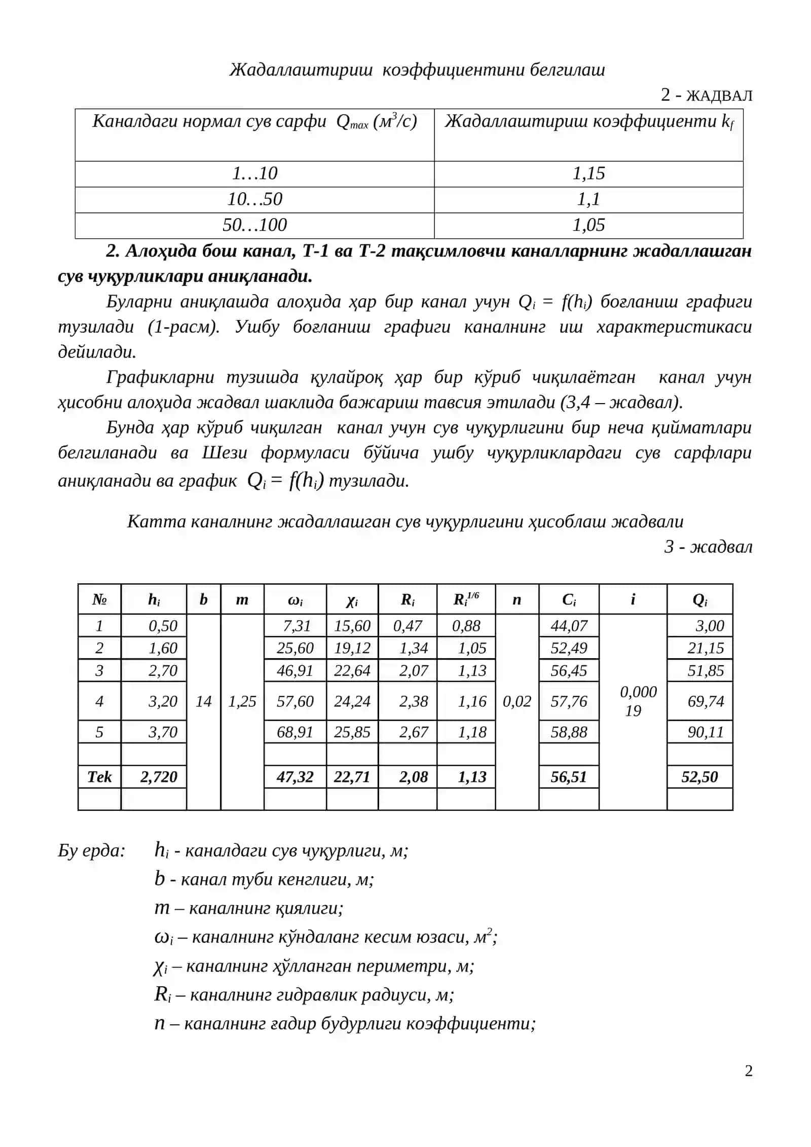 Каналларнинг кўндаланг қирқимини чизиш, Каналларнинг кўндаланг қирқимини чизиш 2
