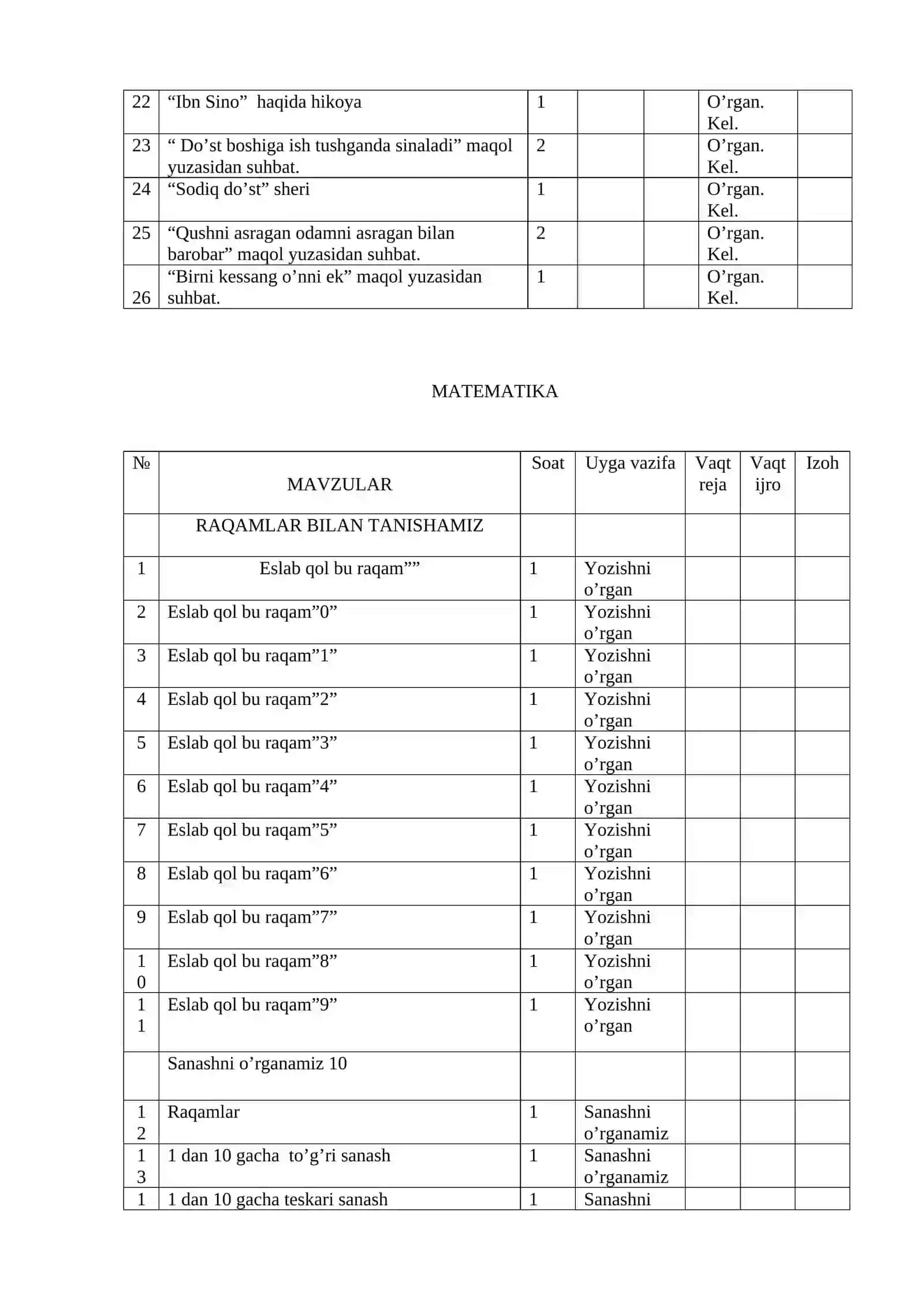5-6 yoshli bolalar uchun reja Nutq o'stirish O’qitish Uchun Taqvim Rejasi 2