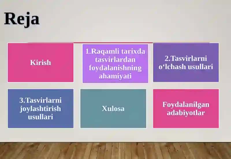 Tasvirlarni o‘lchash va joylashtirish usullari 2