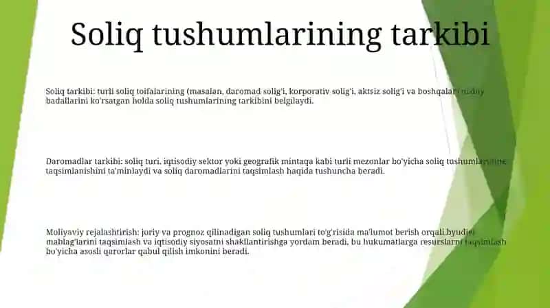 Byudjetning Soliqli Daromadlari Tarkibi 2