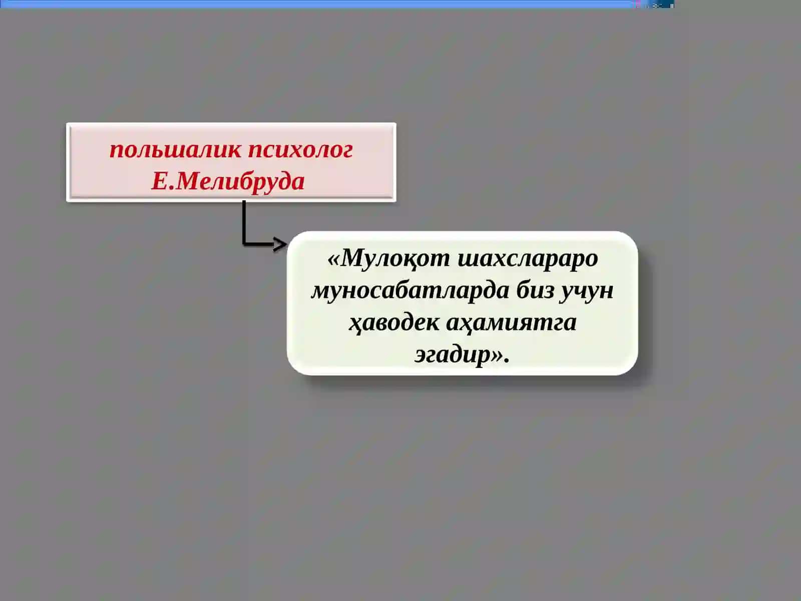 Мулоқот 2