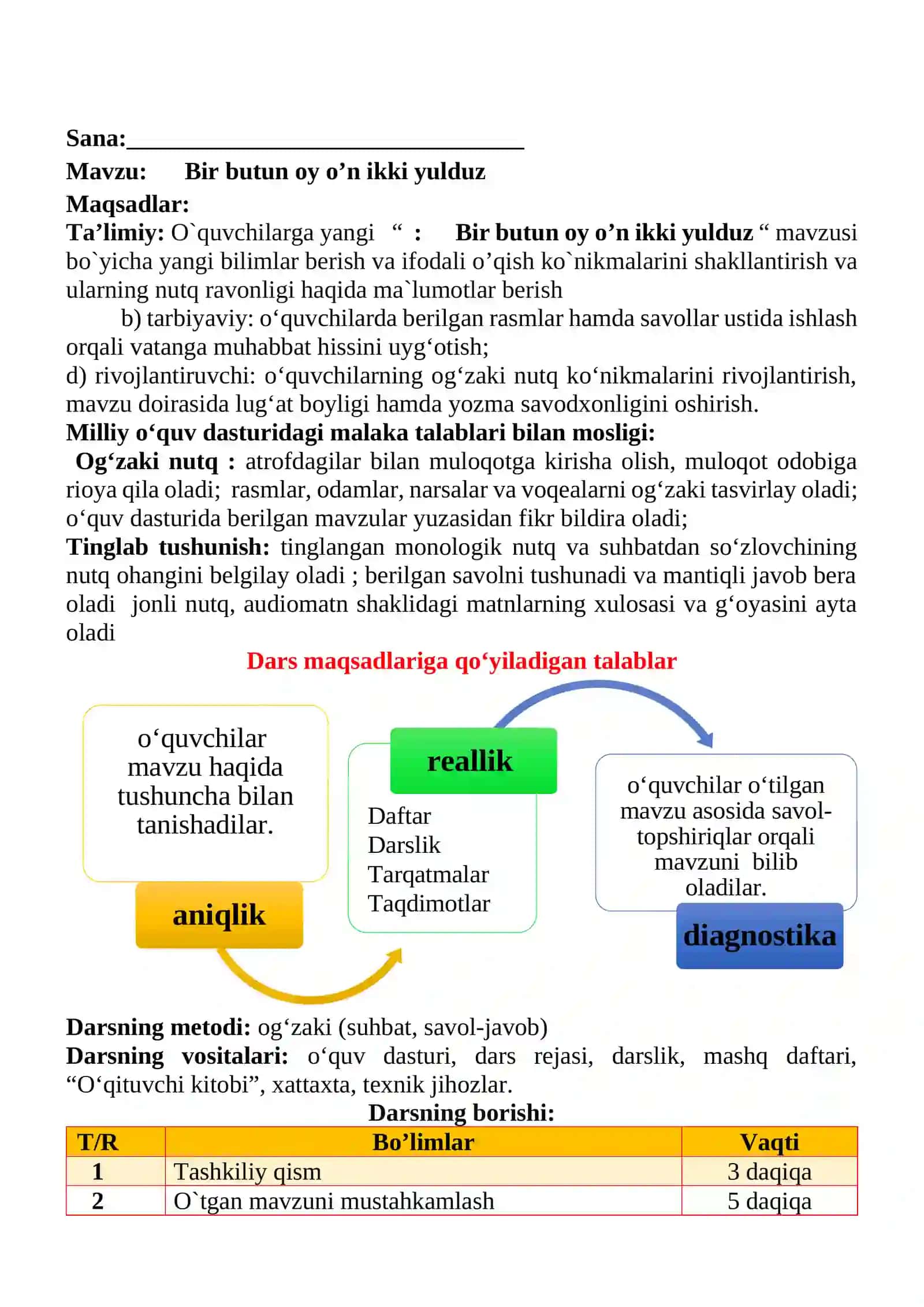 Bir butun oy o’n ikki yulduz mavzusida 3-sinf O'qish fanidan dars ishlanmasi 2