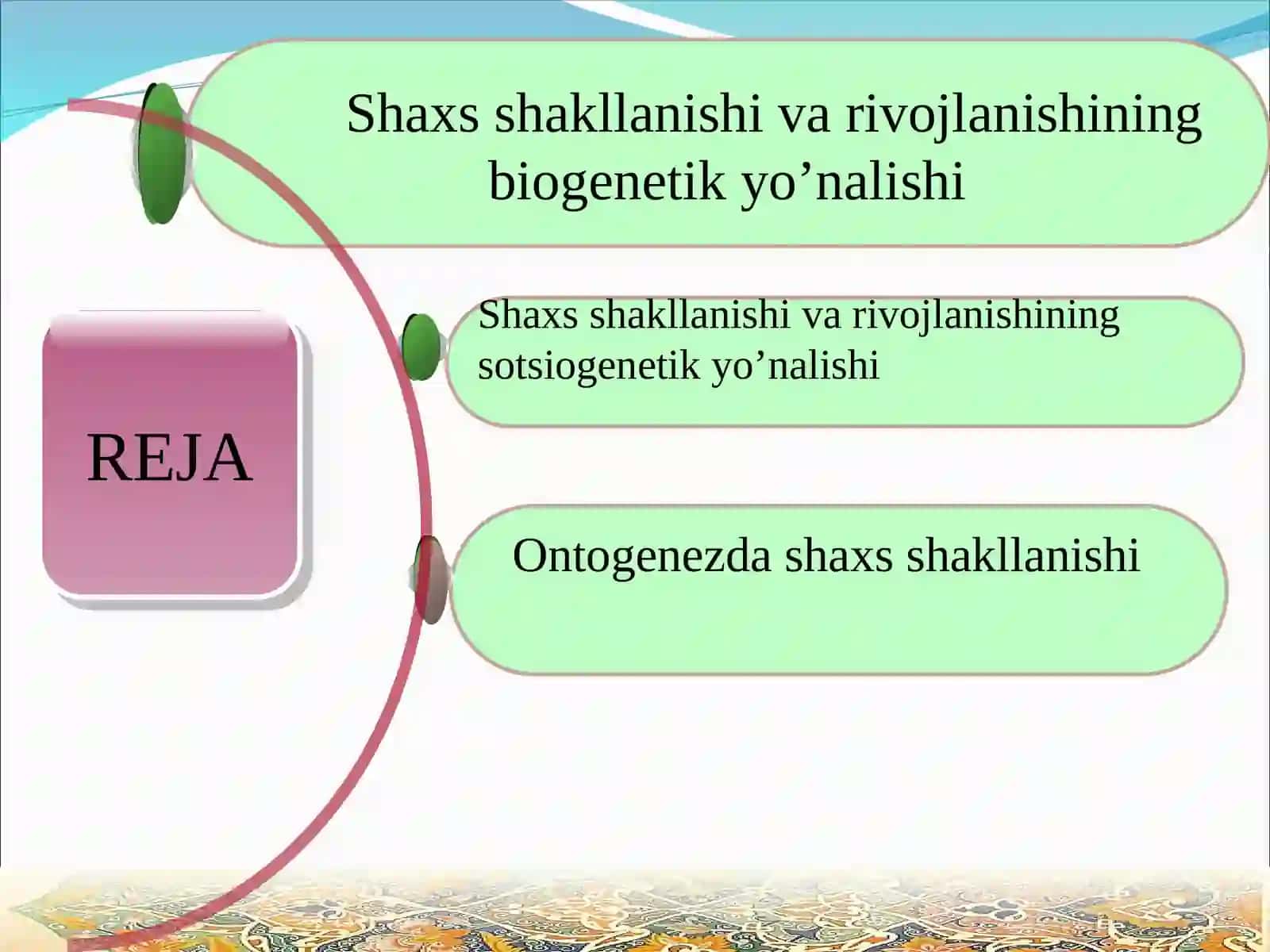 SHAXS SHAKLLANISHI VA RIVOJLANISHINING HARAKATGA KELTIRUVCHI KUCHLARI VA SHART-SHAROITLARI 2