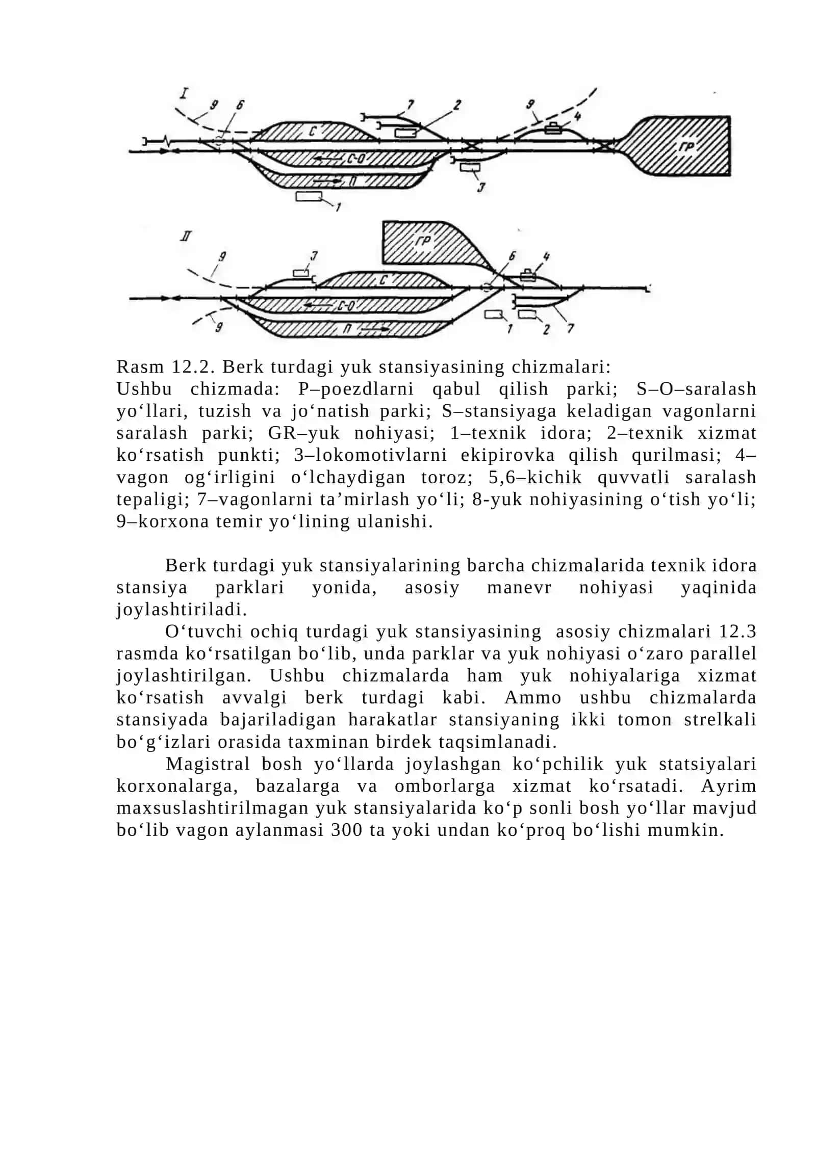 Bekatlarda yuk inshootlari, yuk hovlilari va ularni loyihalashga talablar. Yuk turlari bo‘yicha ixtisoslashgan bekatlarning tuzilishi va ishini tashkil qilish 2