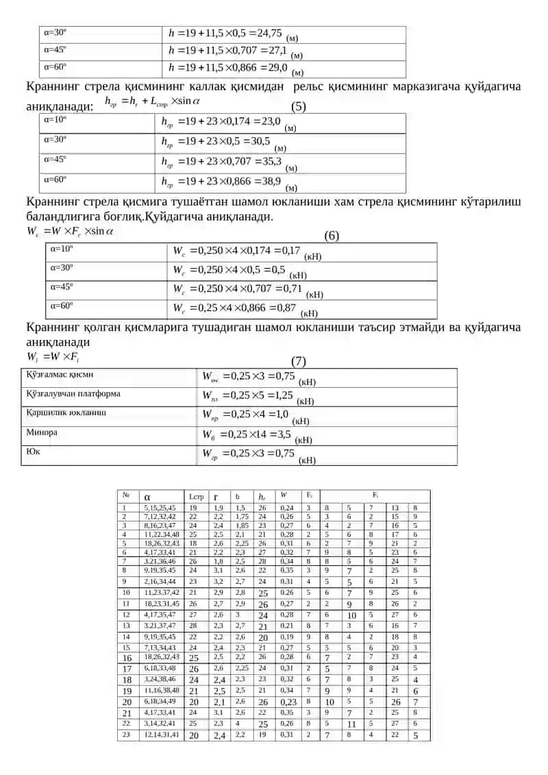 Минорали краннинг статик кўрсаткичлари 2