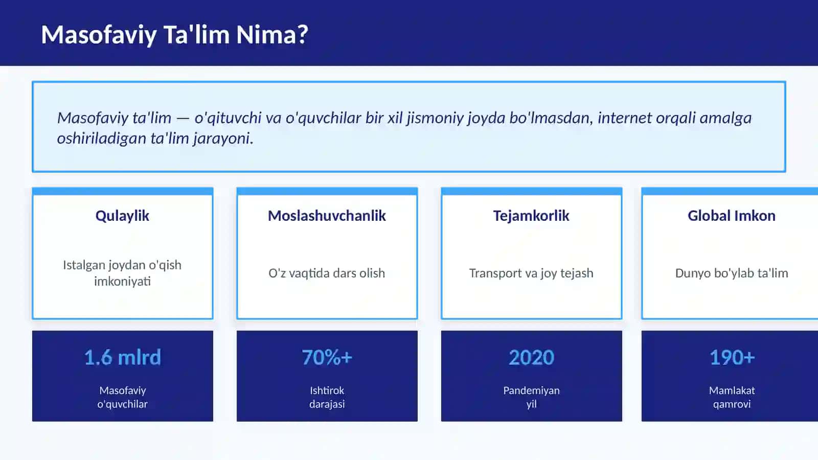 Masofaviy Ta'lim va Videokonferensiya Platformalari 2