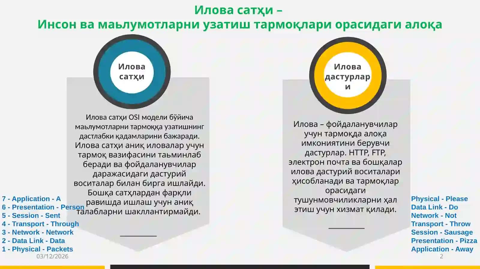 Иловаватақдимот 2