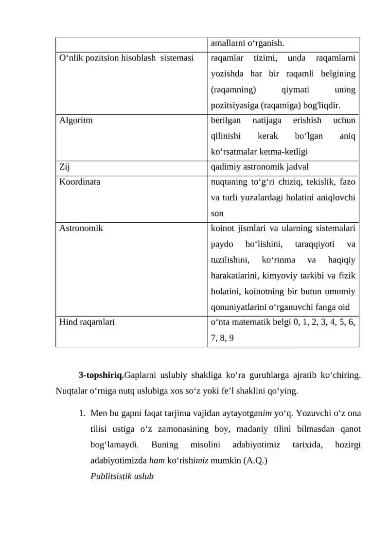 Muloqot texnologiyasi va texnikasi. Muloqot shakllari 2
