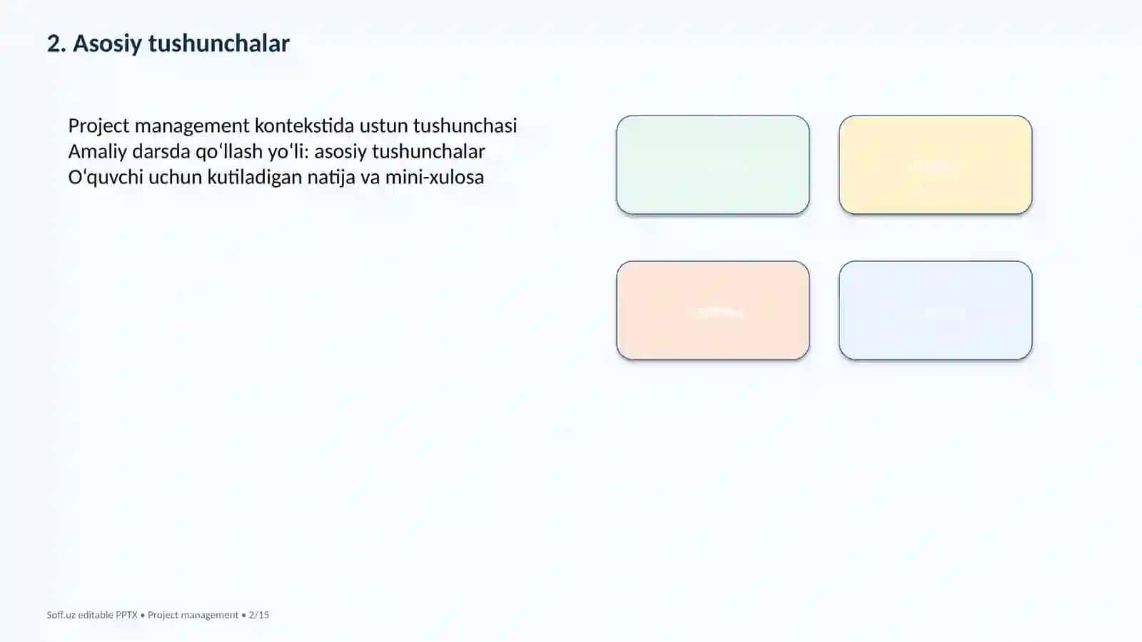 Kanban bilan loyiha boshqaruvi — 15 slayd 2