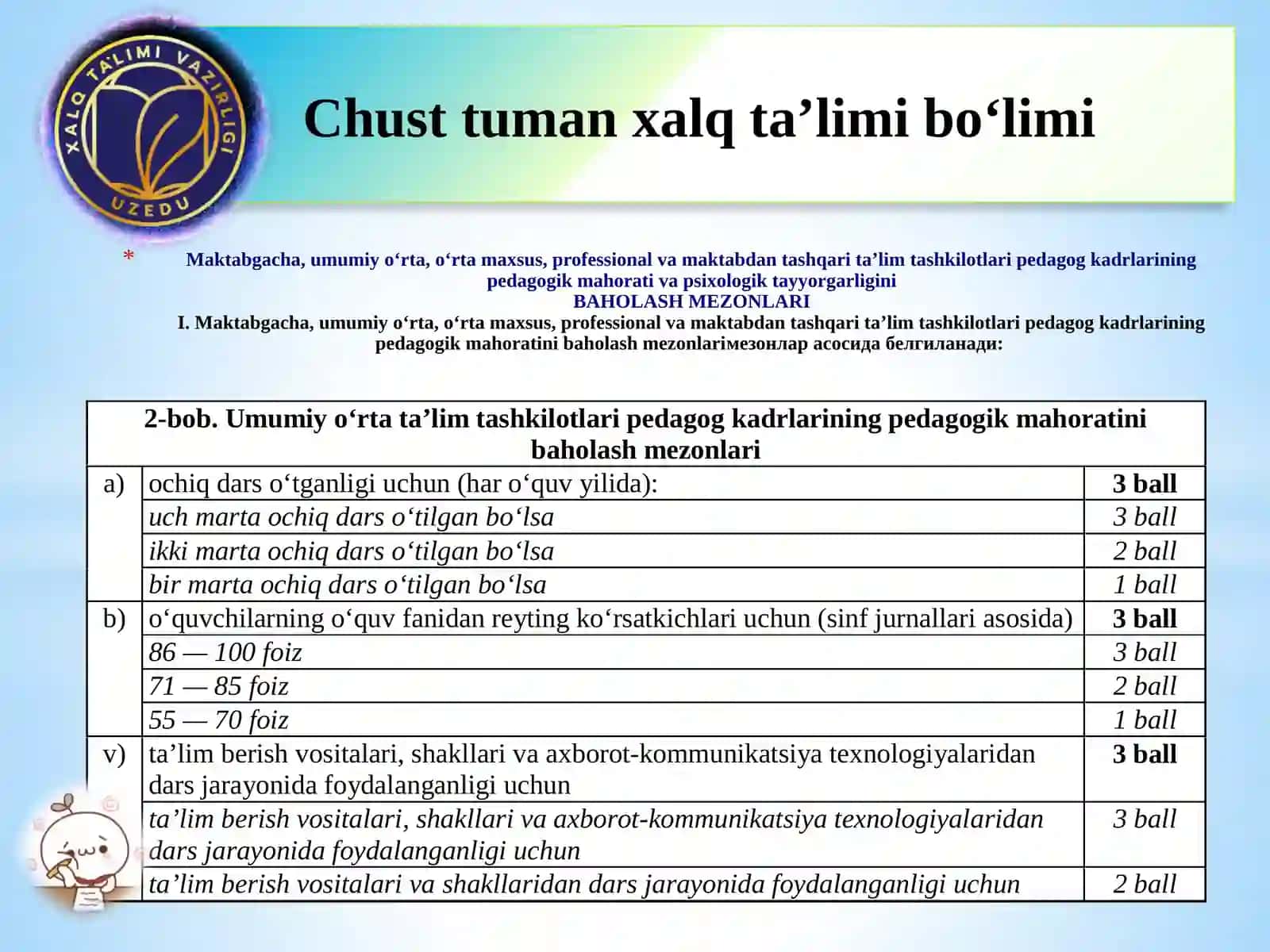 Chust tuman xalq ta’limi bo‘limi 2