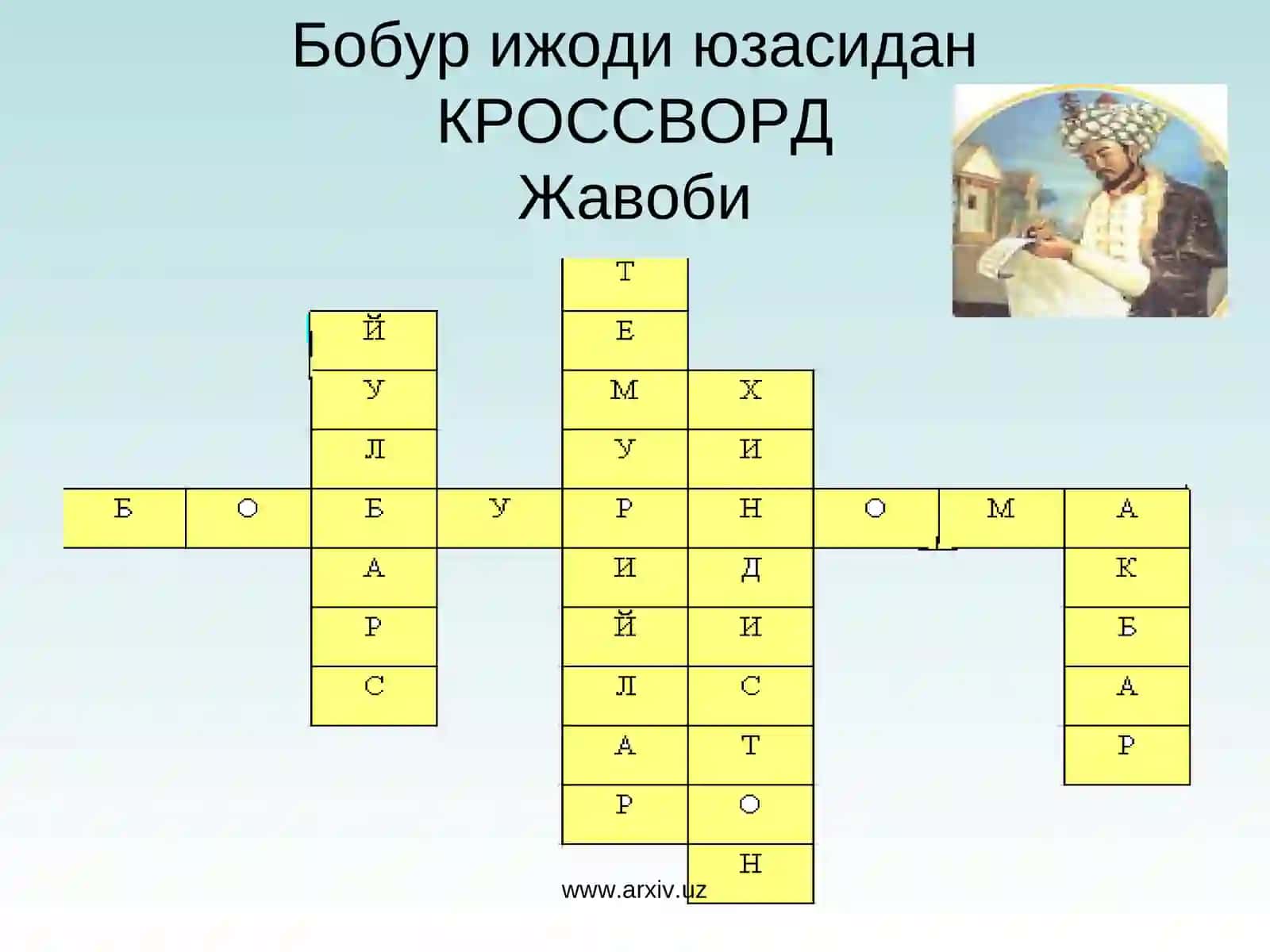 Бобур ижоди юзасиданК Р О С С В О Р Д 2