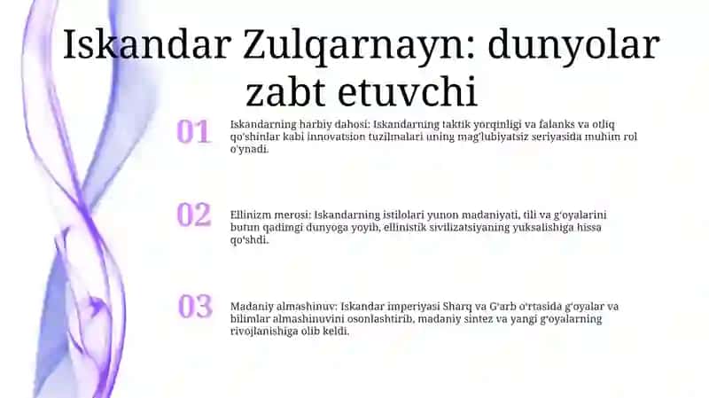 Mening Ta'Savvurimda Tarixiy Shaxslar 2
