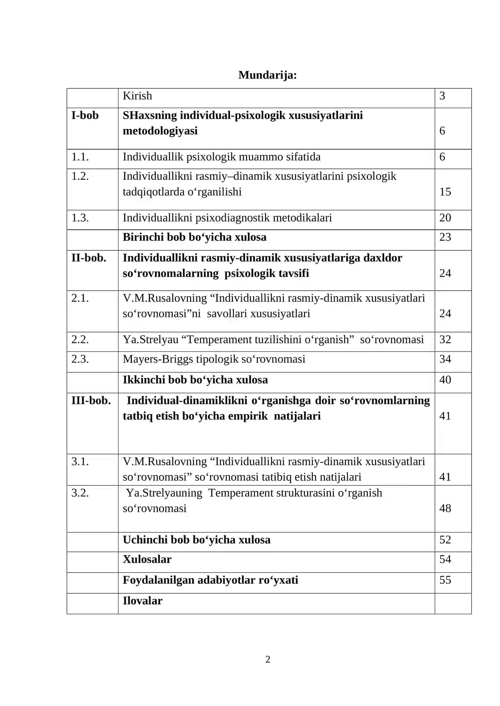 INDIVIDUALLIKKA DAXLDOR RASMIY DINAMIK    SO‘ROVNOMALARNING PSIXOLIK TAVSIFI 2