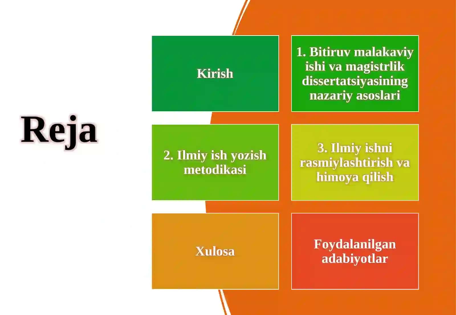 Bitiruv Malakaviy Ishi va Magistrlilik Dissertatsiyasini Yozish Metodikasi 2