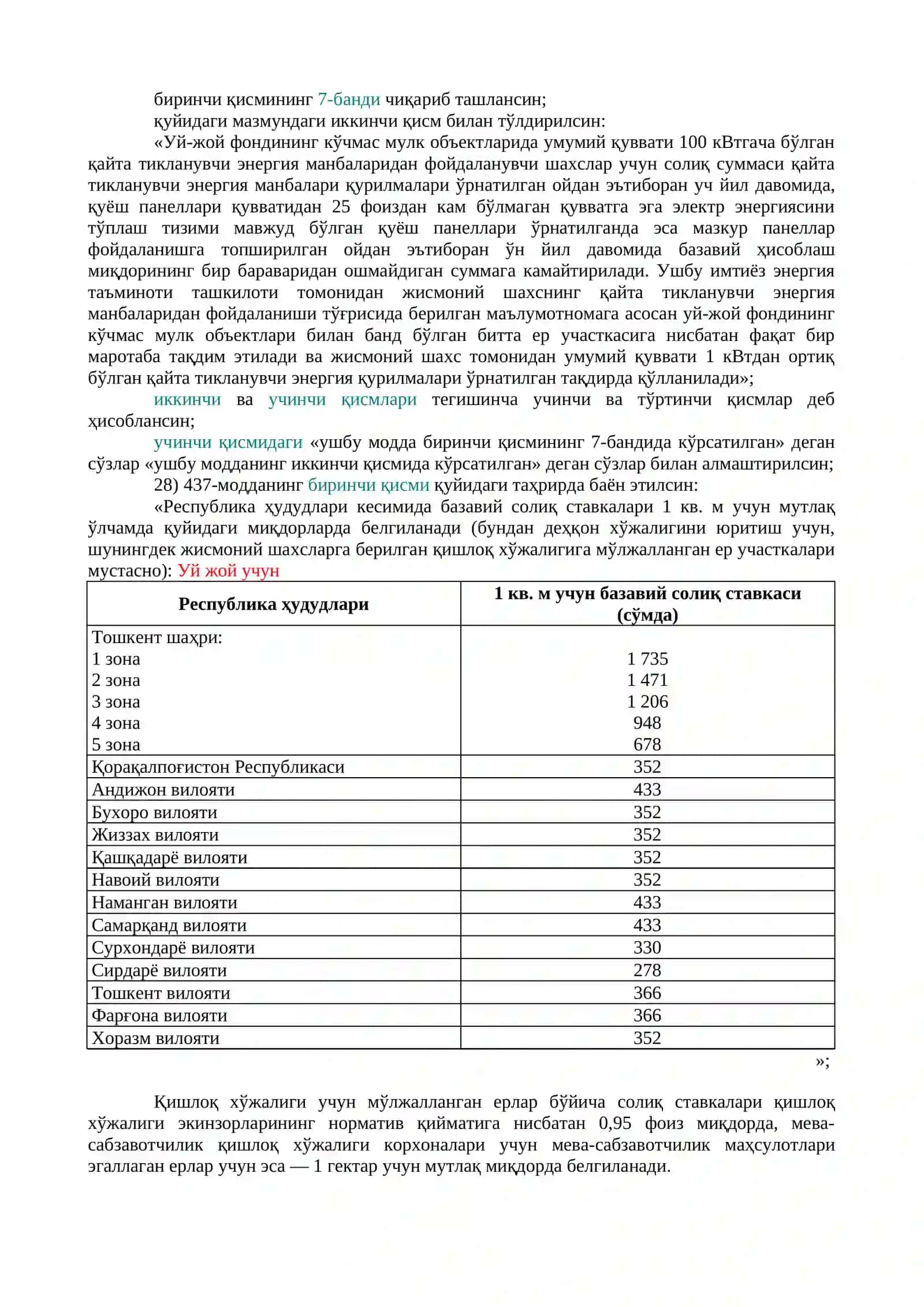 Қонунасига киришиш Қишлоқ хўжалиги учун базавий солиқ ставкалари 2