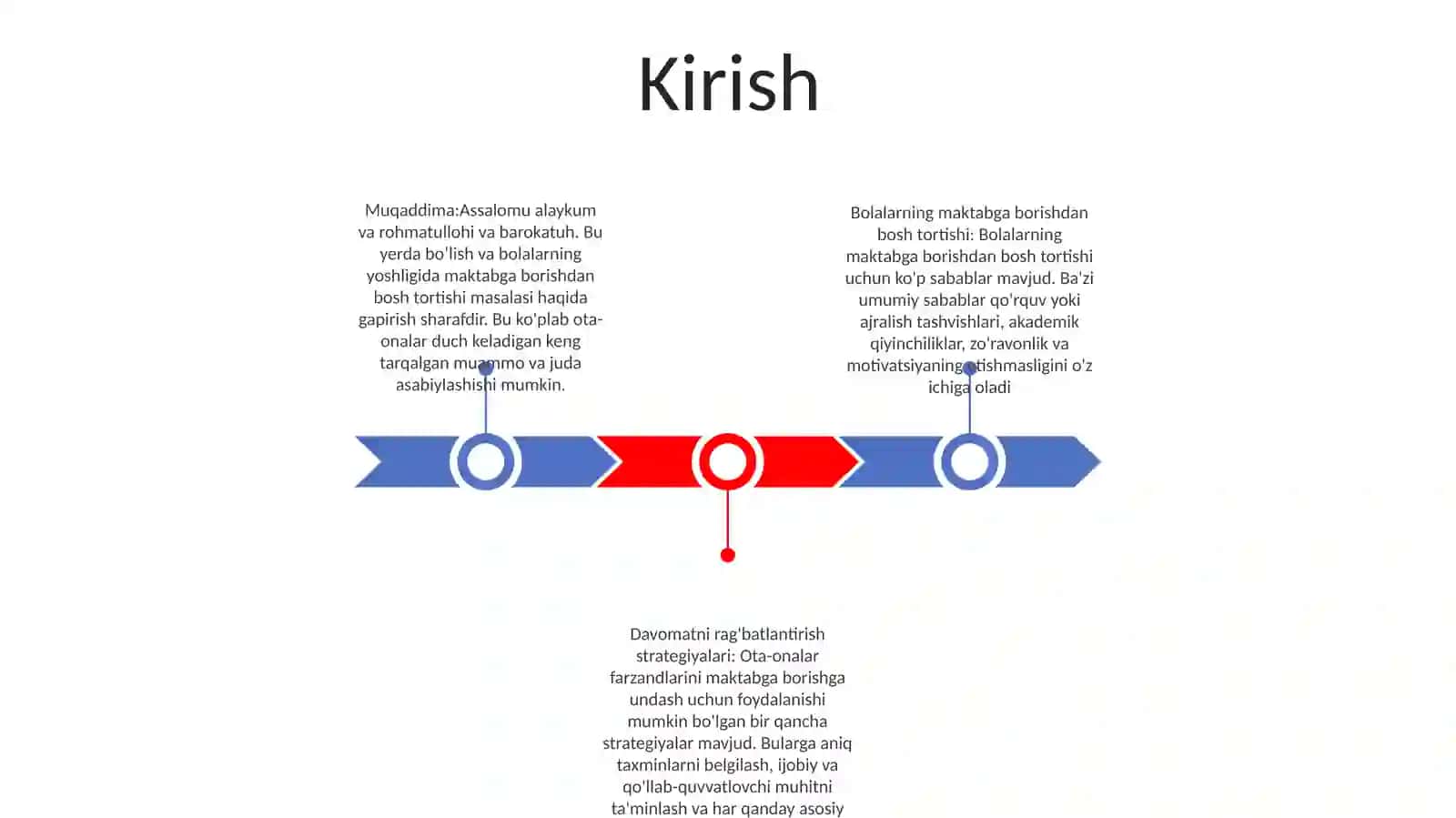 Kichik Maktab Yoshidagi Bolaning Maktabga Moslashish Muammosi 2