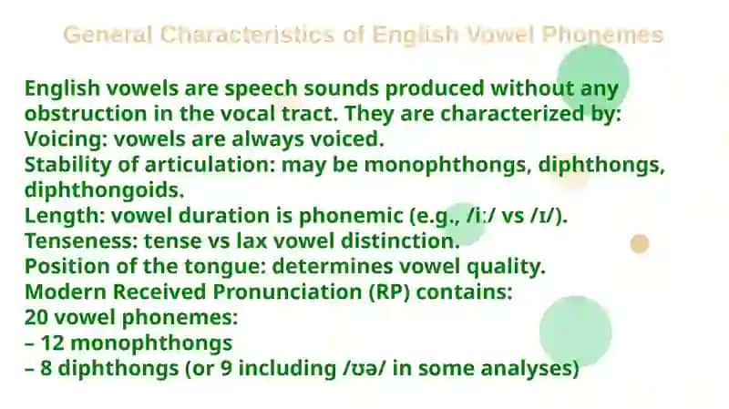 The System of English Vowel Phonemes and Their Classification 2