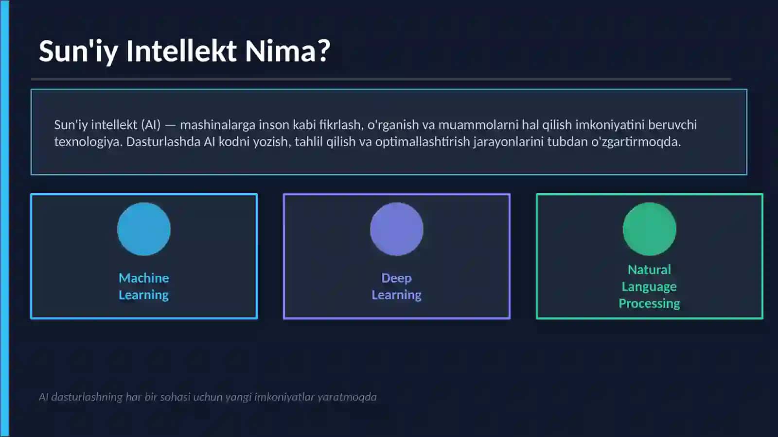 Sun'iy Intellekt Zamonaviy Dasturlashda 2