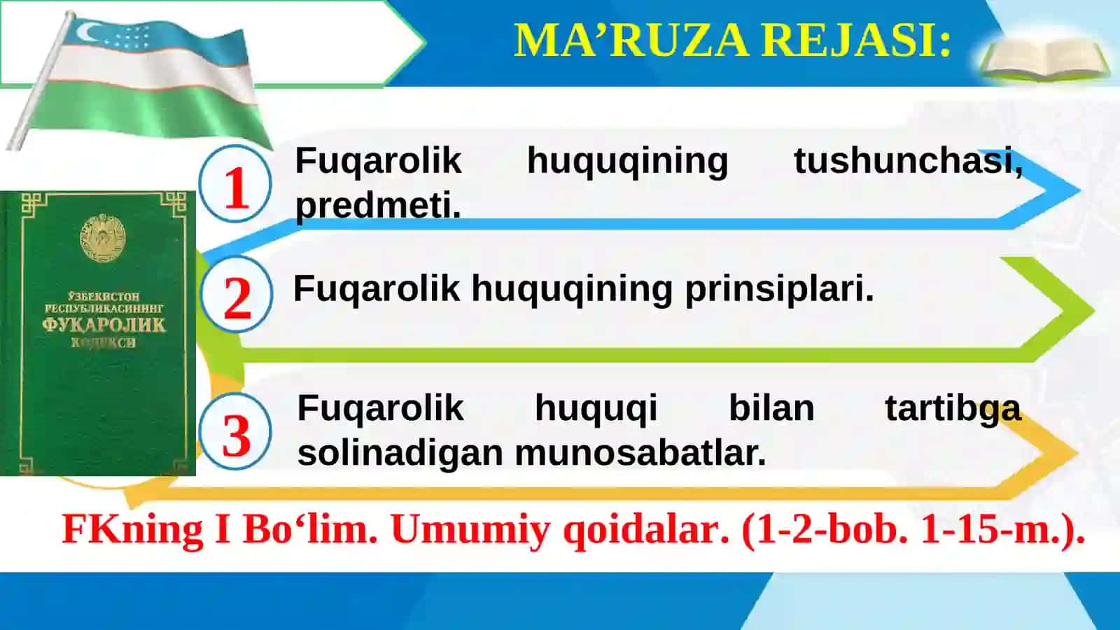 Fuqarolik huquqiga kirish. Fuqarolik huquqining tushunchasi, predmeti, prinsiplari va fuqarolik huquqi bilan tartibga solinadigan munosabatlar 2