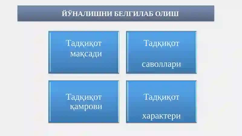 АКАДЕМИК ҚАРОР ҚАБУЛ ҚИЛИШ 2