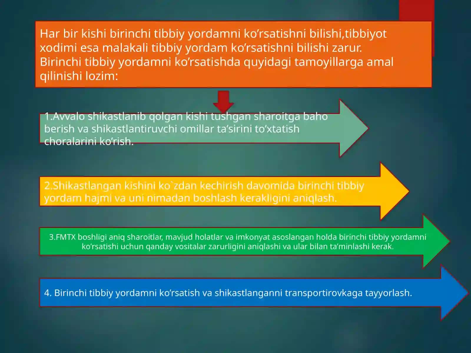 SHIKASTLANISH O’CHOG’IDA DASTLABKI UMUMIY, DASTLABKI TIBBIY YORDAMNI TASHKIL ETISH VA SHIKASTLANISH O’CHOQLARIDA DASTLABKI SHIFOKOR YORDAMINI TASHKIL QILISH 2