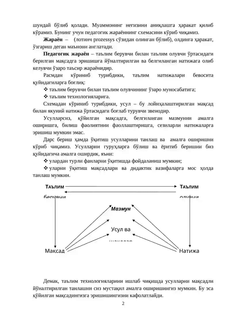 Педагогик технологиянинг илмий-назарий асослари 2
