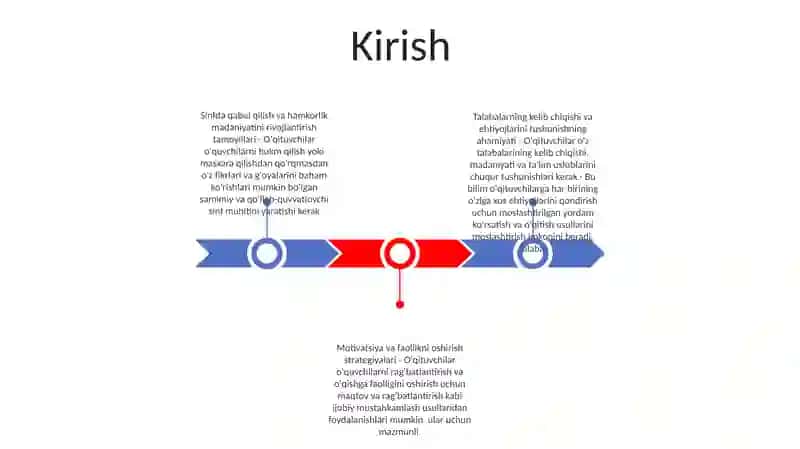 Tarbiyasi Qiyin Õquvchilar Bilan Ishlashning Psixologik Asoslari 2