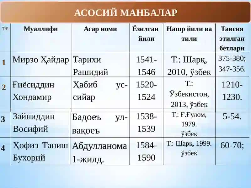 МОВАРОУННАҲРДА ШАЙБОНИЙЛАР СУЛОЛАСИНИНГ ҲУКМРОНЛИГИ 2