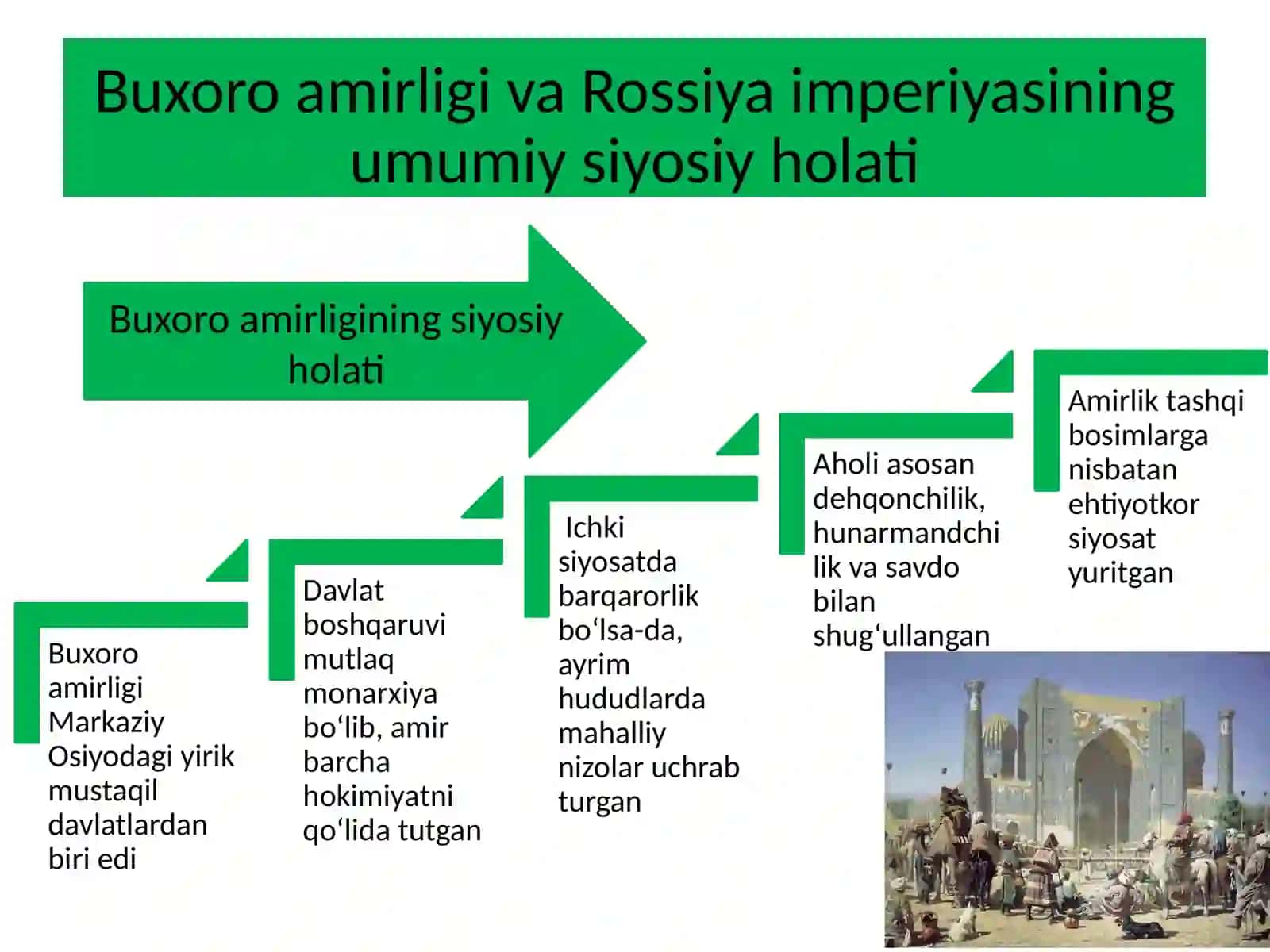 XIX asrning birinchi yarmida Buxoro amirligining Rossiya imperiyasi bilan munosabatlari 2