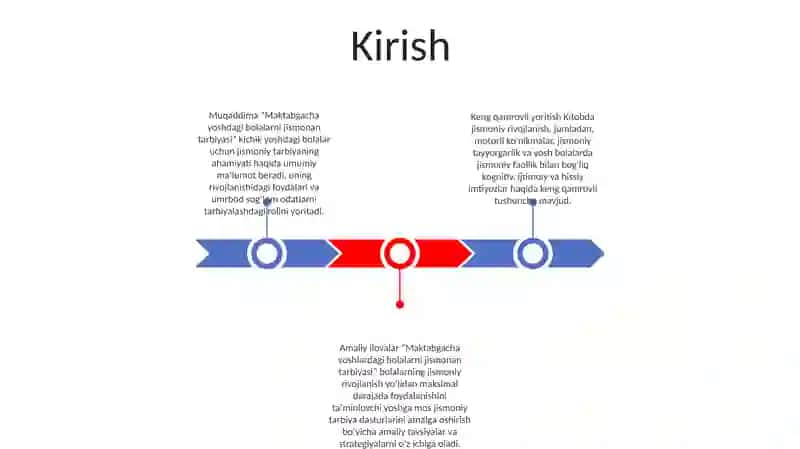 Maktabgacha Yoshdagi Bolalarni Jismoniy Tarbiyasi 2