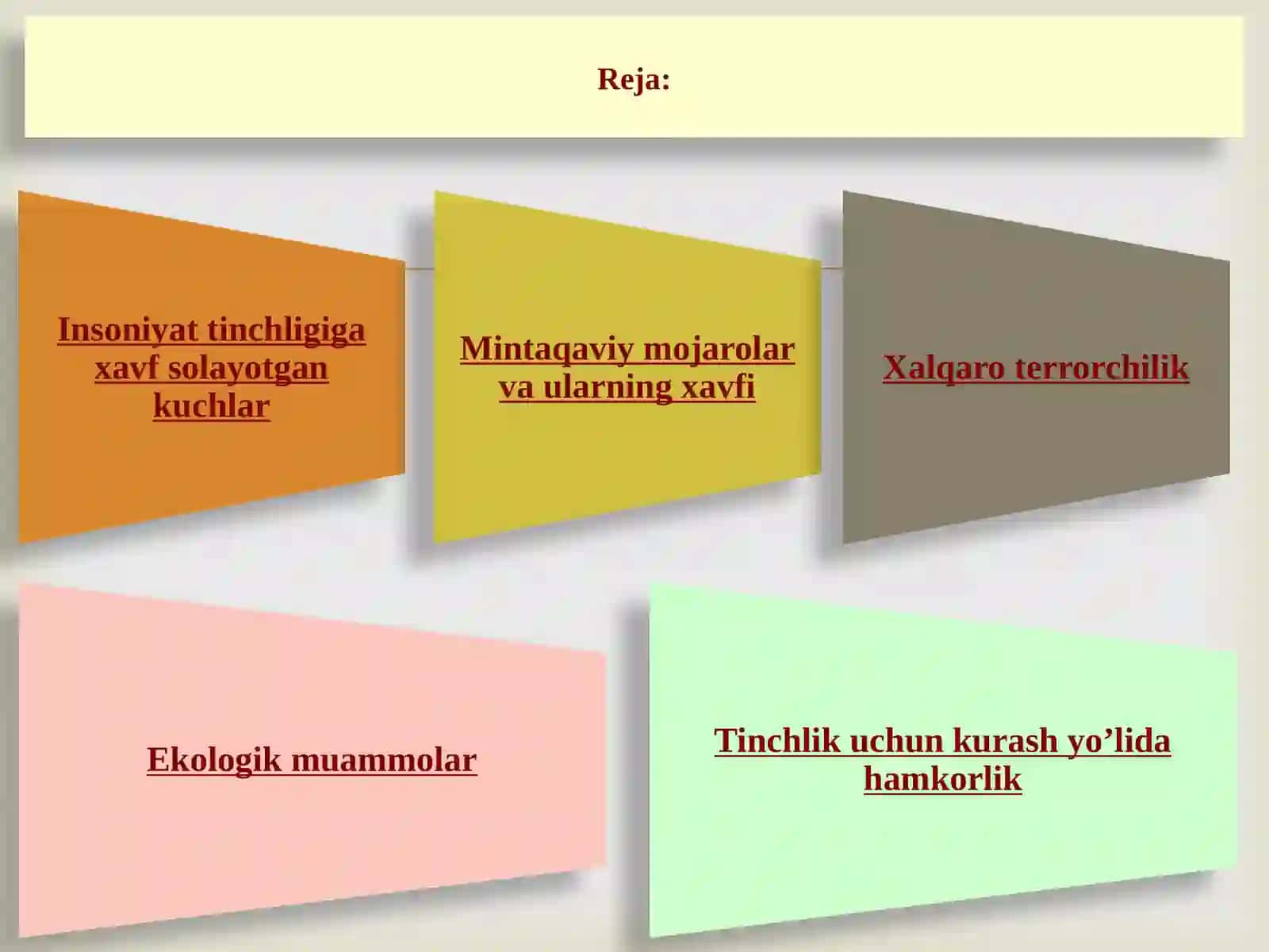 5-SINF TARIXDAN HIKOYALAR FANIDANTAYYORLAGAN BIR SOATLIK DARS TAQDIMOTI 2