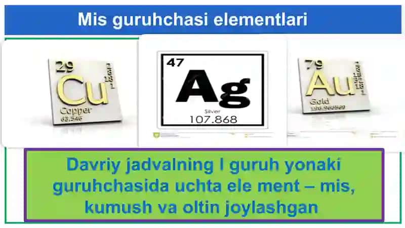 Iguruhyona kigiruhchaelementlari 2