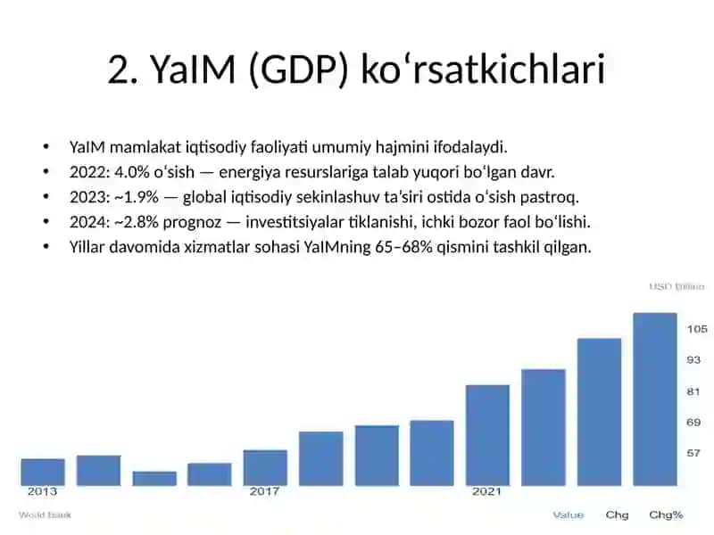 Bolgariya statistikasi 2