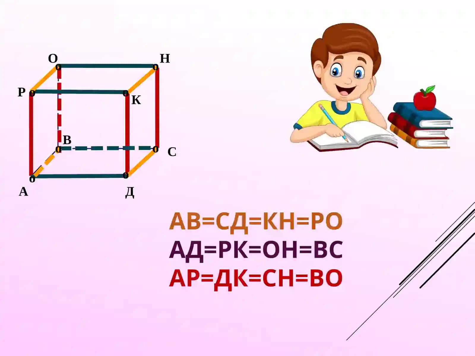 5-sinf Matematika fanidan Kub va parallelepiped hajmi dars taqdimot 2