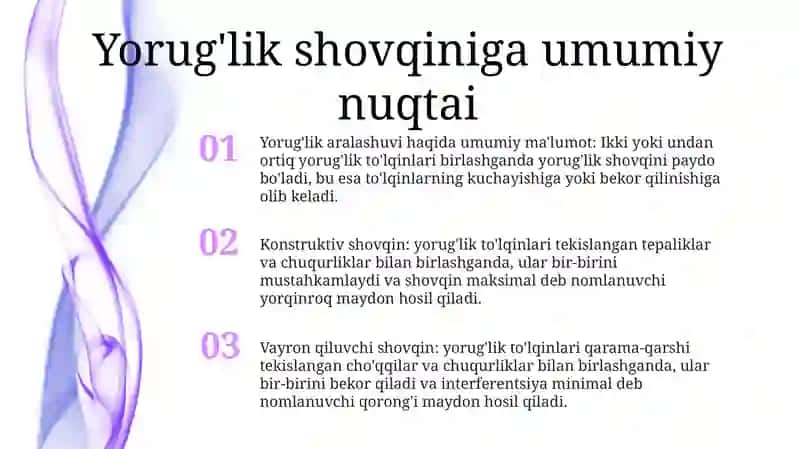 YorugʻLik Interferensiyasi. Tebranishlarni QoʻShish 2