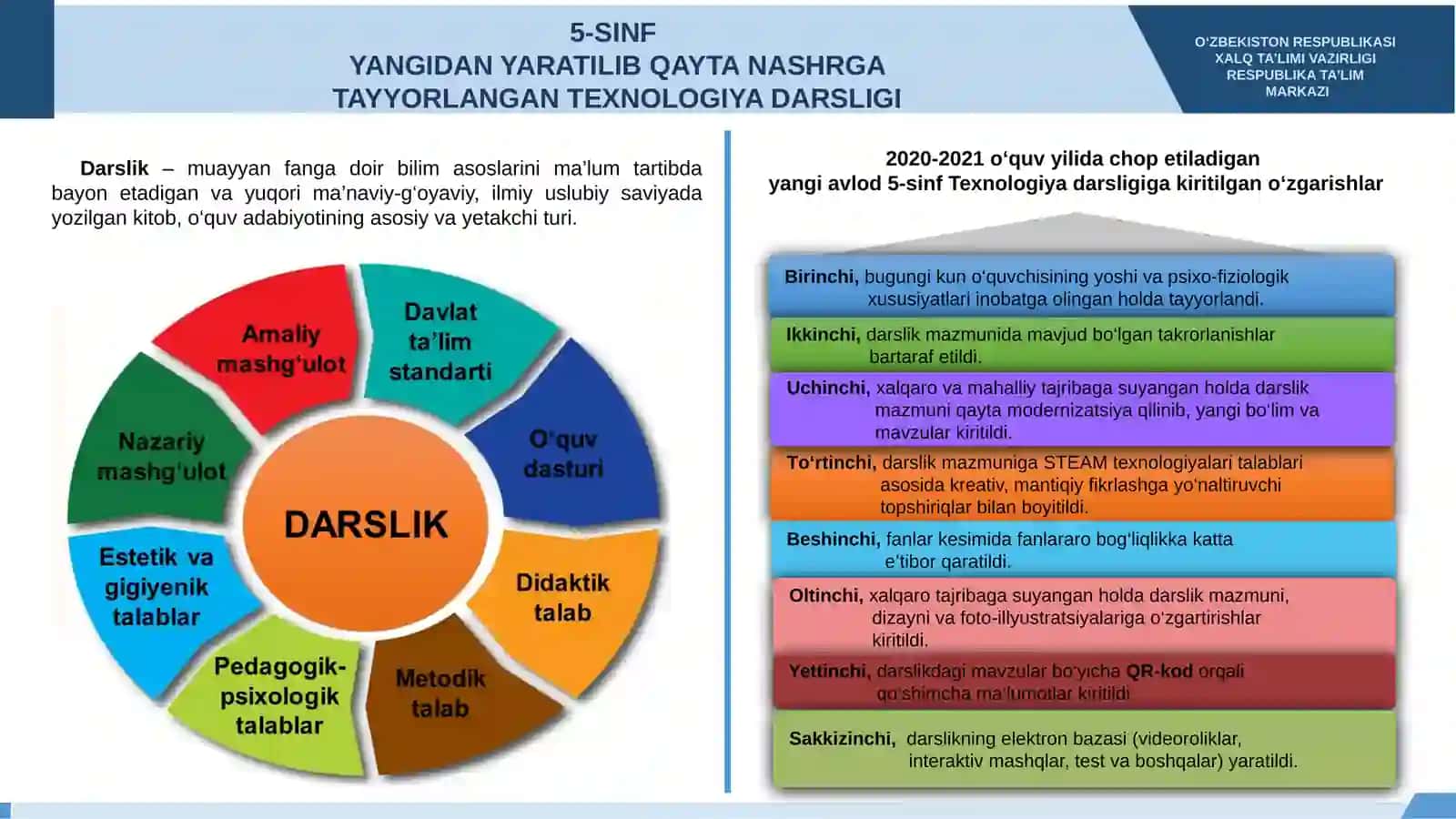 5-sinf Texnologiya darsligiga kiritilgan o'zgarishlar 2