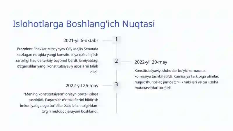 2023-yil Konstitutsiyaviy Islohotlar: Yangi O'zbekiston Konstitutsiyasi 2