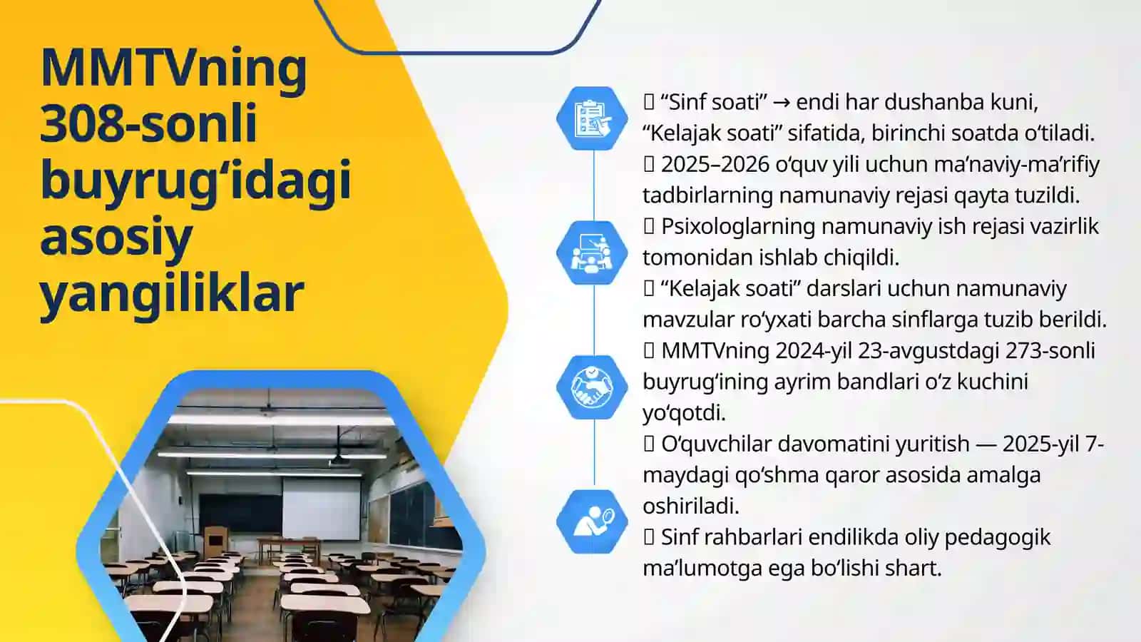 KELAJAK SOATI DARSLARINI TASHKIL ETISH 2