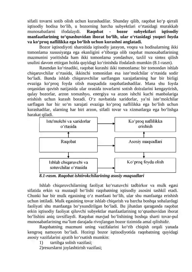 RAQOBAT VA MONOPOLIYA 2