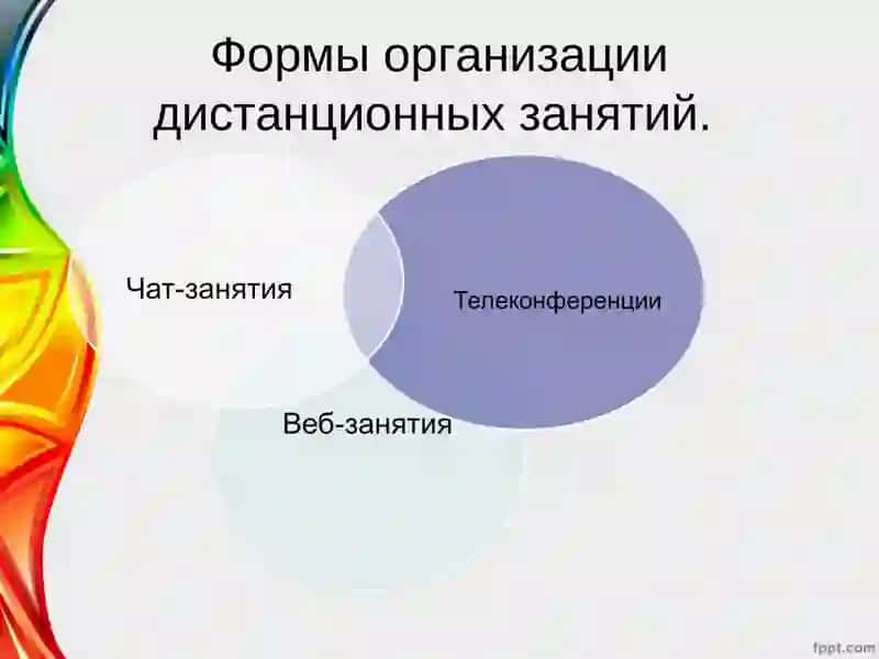 Дистанционное обучение 2