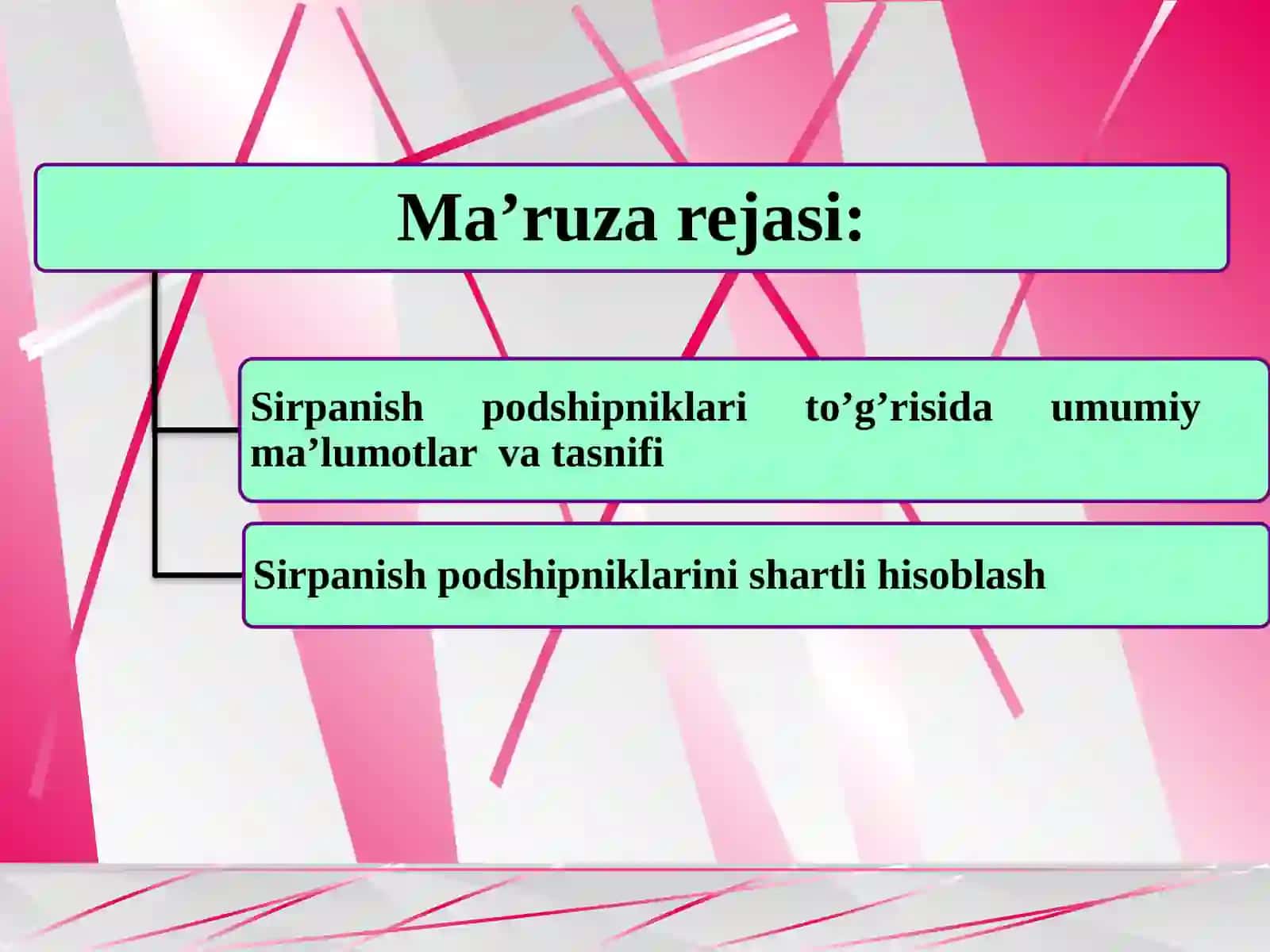 Sirpanish podshipniklari 2