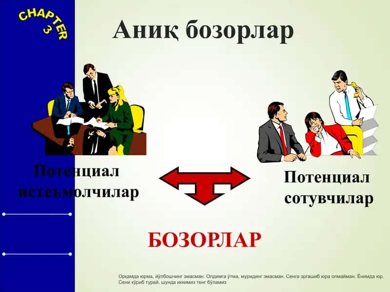 Talab va taklif tahlili asoslari (Demand & Supply) 2
