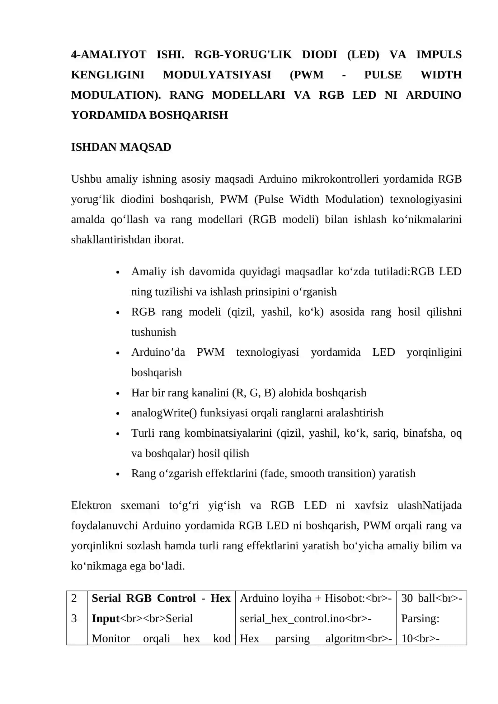 RGB-YORUG'LIK DIODI (LED) VA IMPULS KENGLIGINI MODULYATSIYASI (PWM - PULSE WIDTH MODULATION). RANG MODELLARI VA RGB LED NI ARDUINO YORDAMIDA BOSHQARISH 2