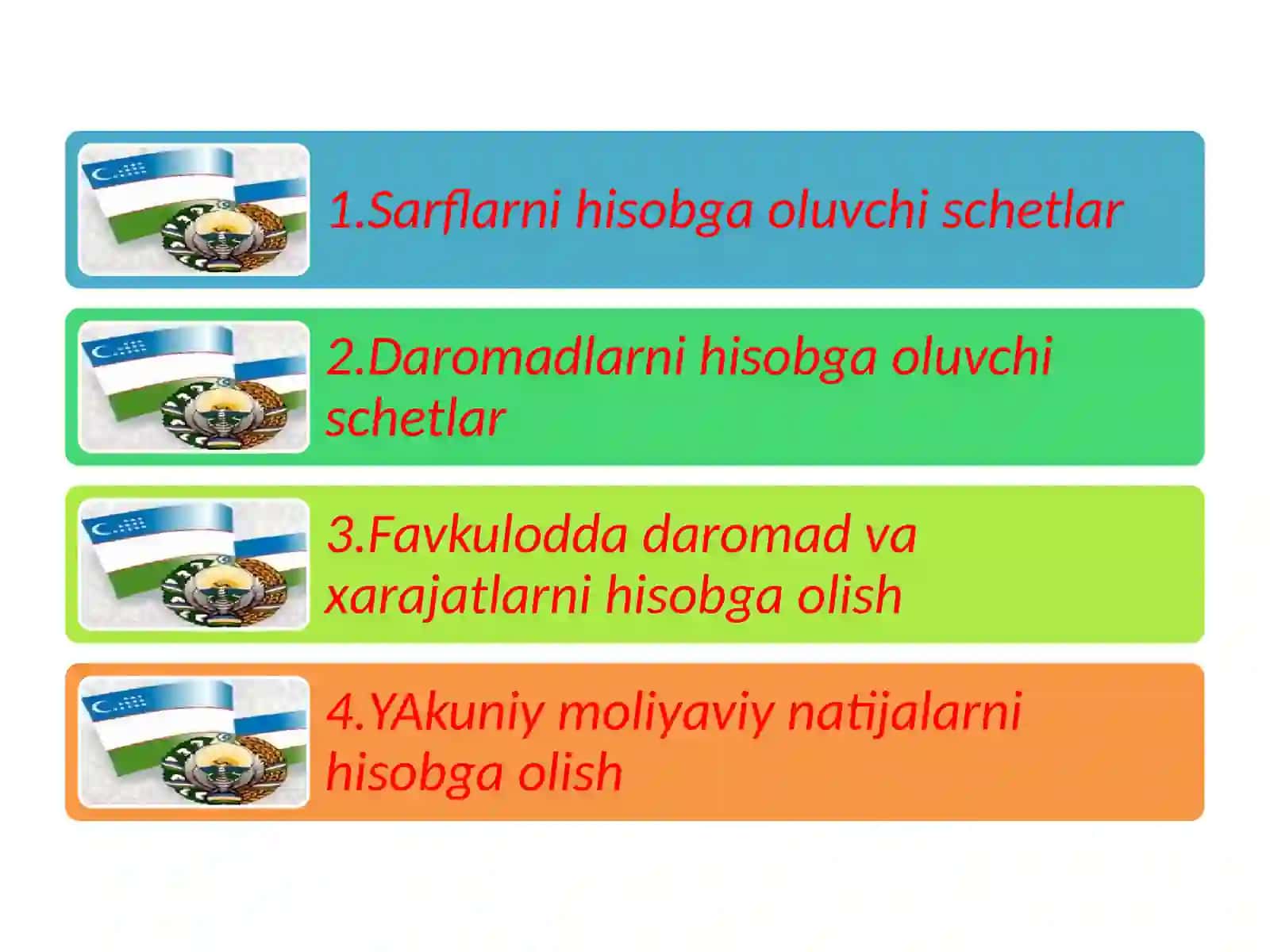 Moliyaviy boshqaruv 2