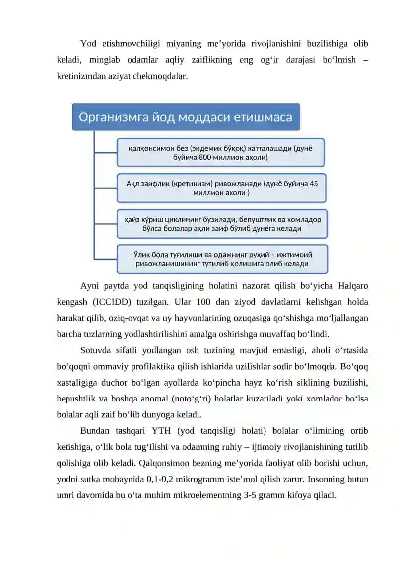 Yod va temir tanqisligi kasalliklari 2