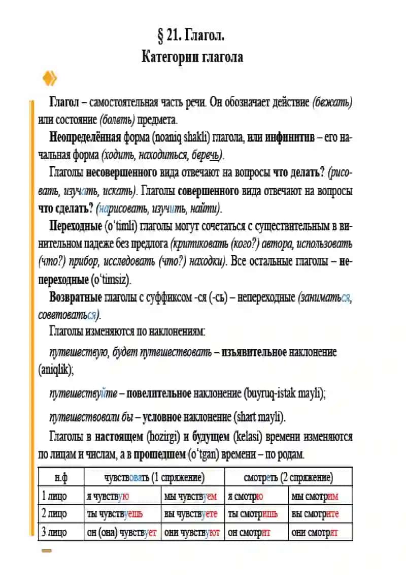 10-sinflar uchun Rus tili fanidan ko'rgazmalar | Выставки, посвященные русскому языку, для учеников 10-го класса. 2